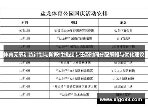 体育无氧训练计划与阶段性挑战卡任务时间分配策略与优化建议