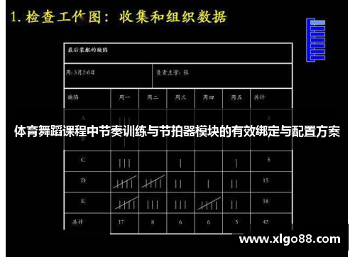 体育舞蹈课程中节奏训练与节拍器模块的有效绑定与配置方案