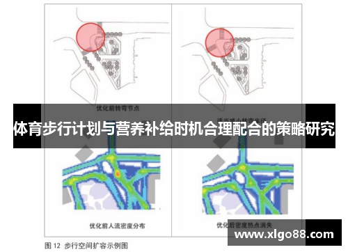 体育步行计划与营养补给时机合理配合的策略研究
