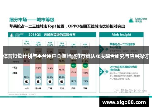 体育投掷计划与平台用户画像智能推荐算法深度融合研究与应用探讨